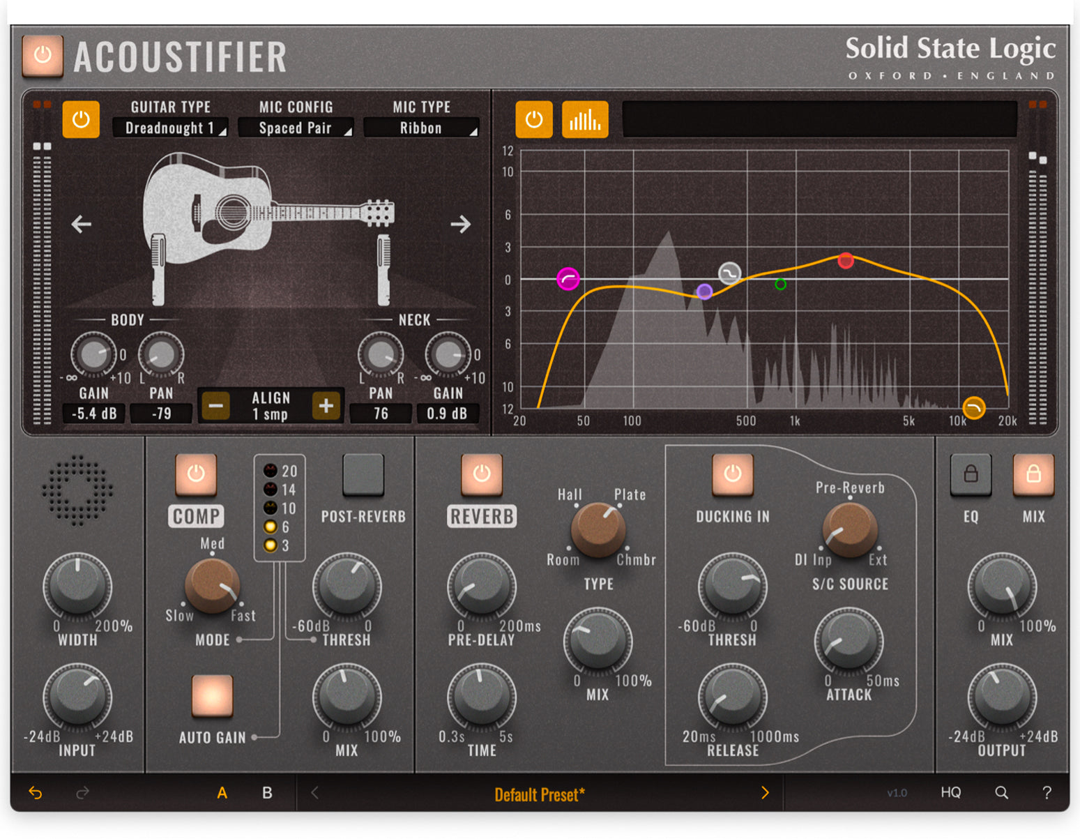 Transform Your Acoustic D.I. Sound with the new SSL Acoustifier plug-in - Koala Audio