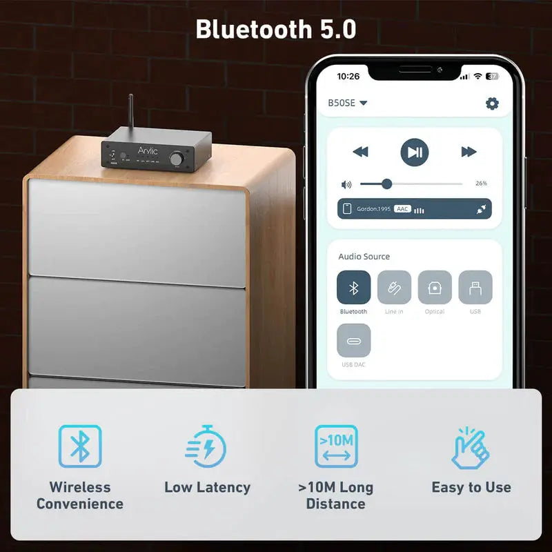Arylic B50 SE Bluetooth Stereo Amplifier Arylic