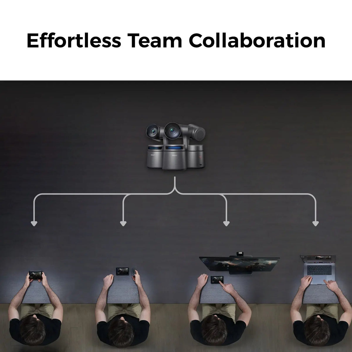 OBSBOT Talent Multi-Cam Live Streaming Studio OBSBOT