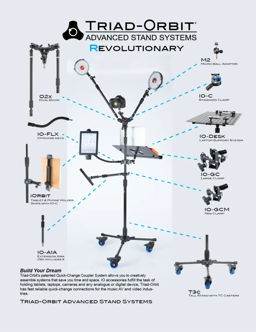 Triad-Orbit Pro Broadcast/Podcast Stand System Triad-Orbit