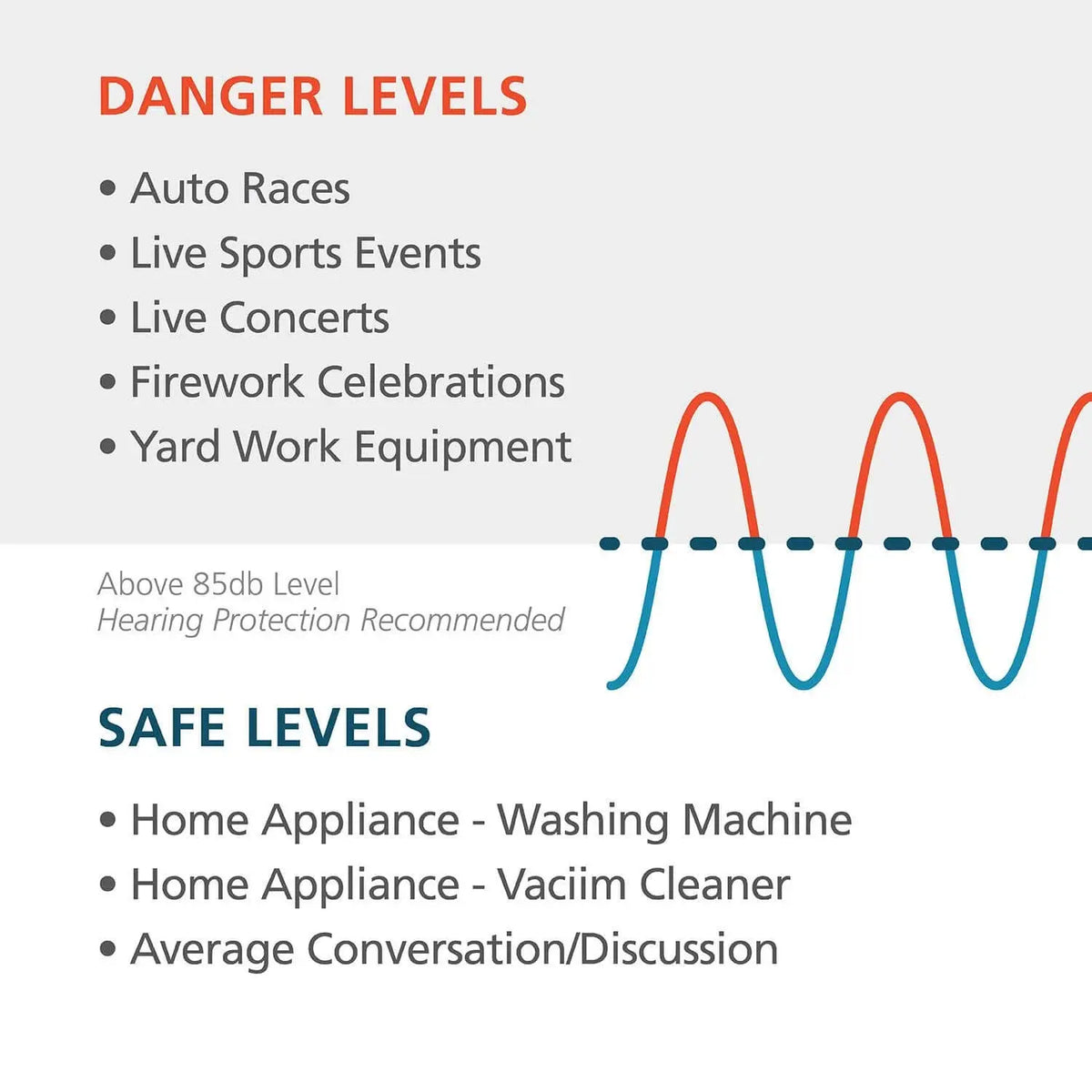Etymotic ETY Plugs ER20 High Fidelity Earplugs (Standard) (Frost) Etymotic