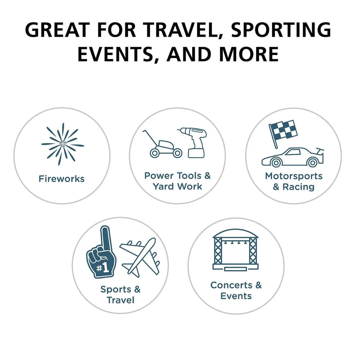 Etymotic ETY Plugs ER20 High Fidelity Earplugs (Standard) (Frost) Etymotic