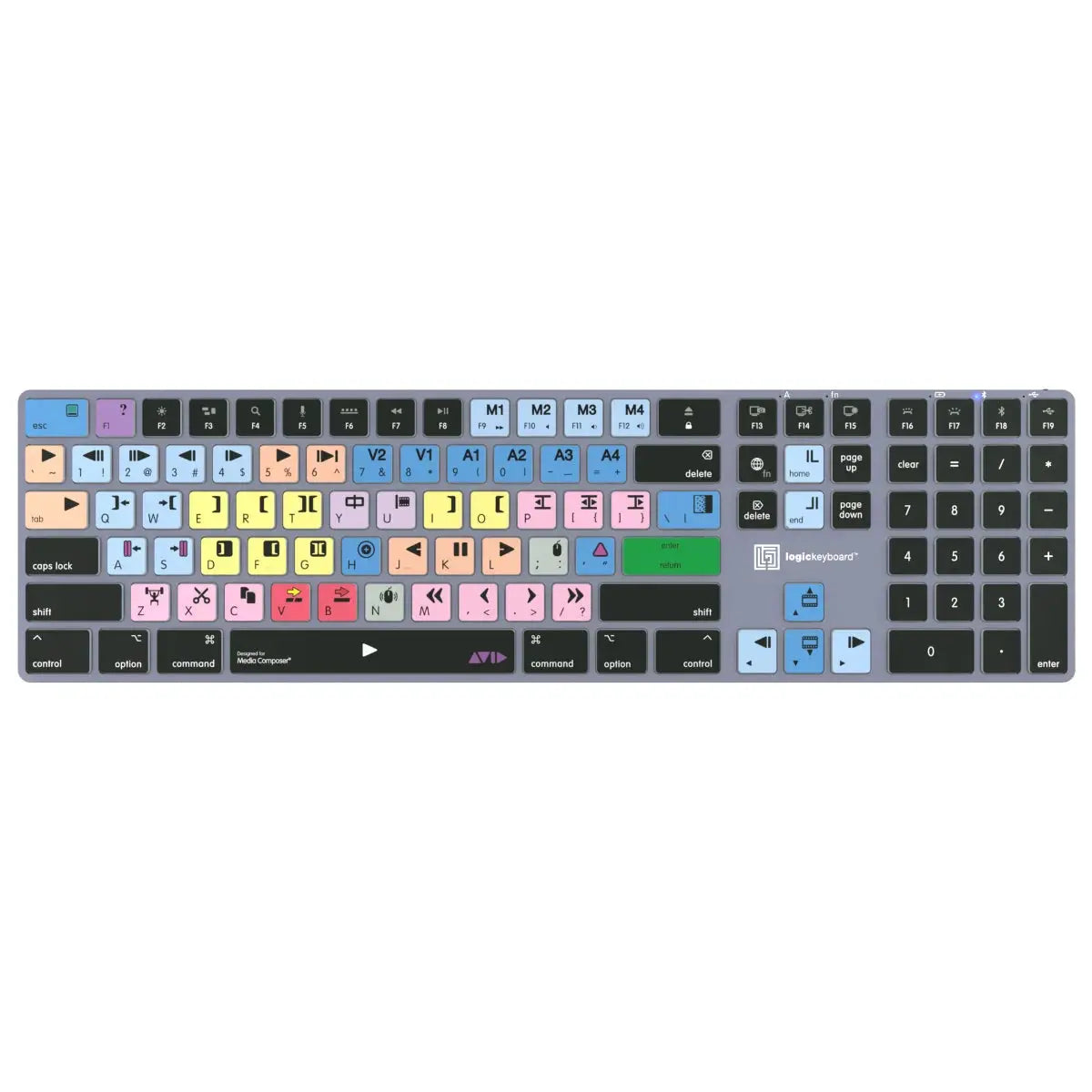Avid Media Composer “Classic” Layout TITAN Wireless Backlit Keyboard – Mac