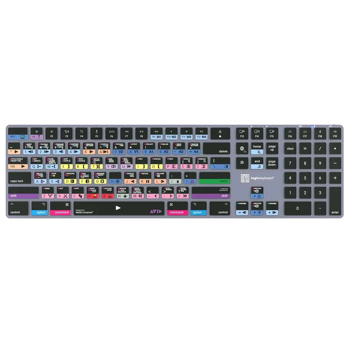 Avid Media Composer “PRO” Layout TITAN Wireless Backlit Keyboard – Mac Logickeyboard