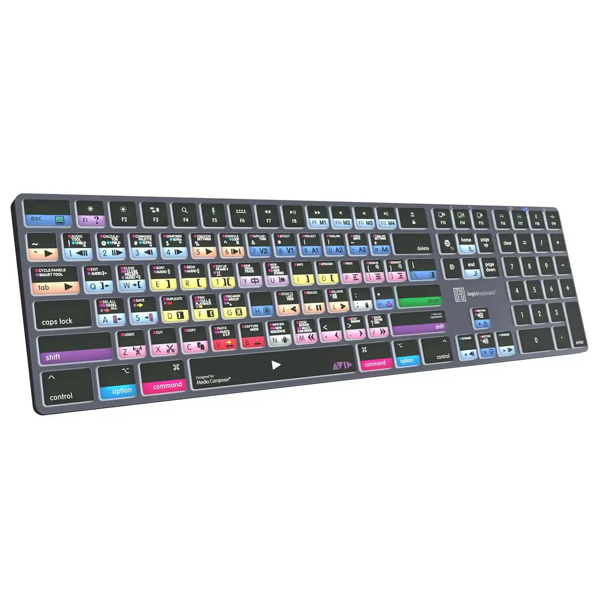 Avid Media Composer “PRO” Layout TITAN Wireless Backlit Keyboard – Mac Logickeyboard