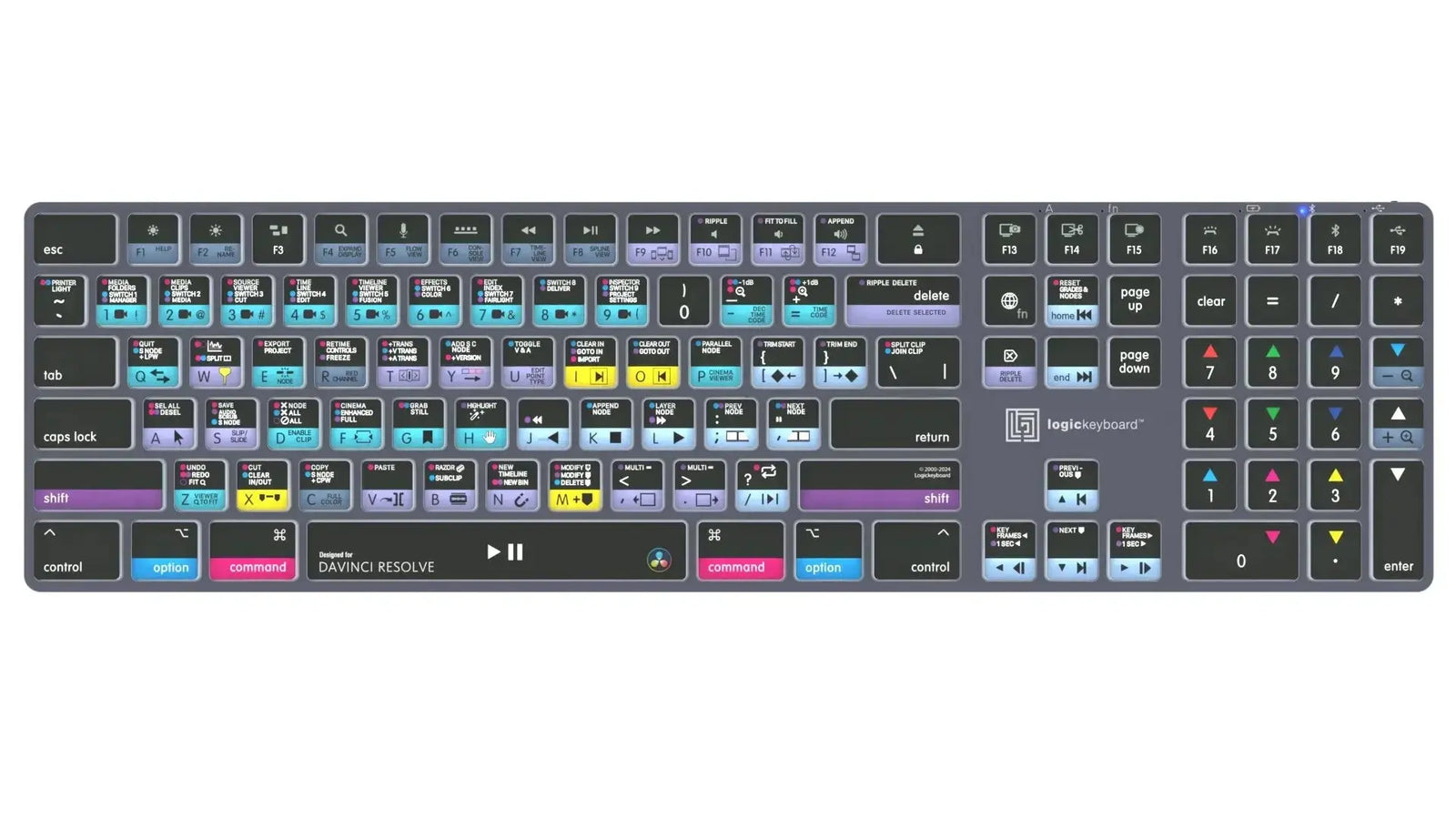 DaVinci Resolve TITAN Wireless Backlit Keyboard – Mac
