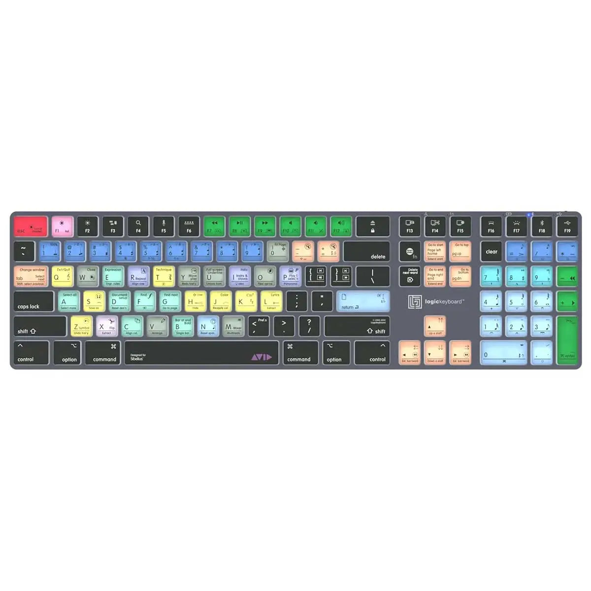 Avid Sibelius TITAN Wireless Backlit Keyboard - Mac