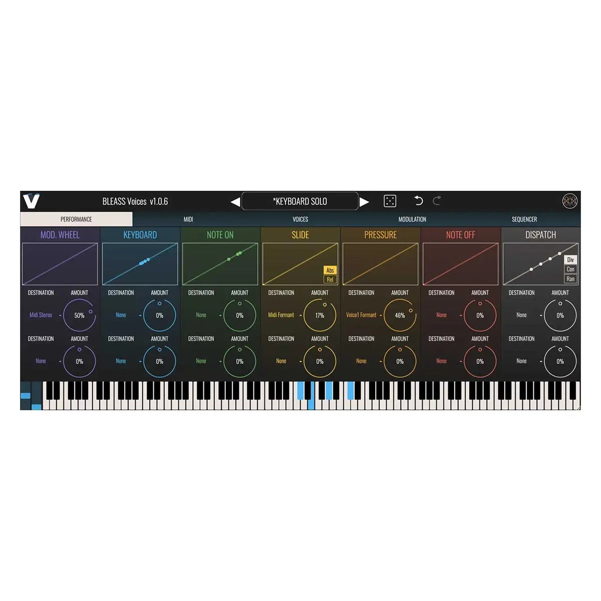 BLEASS Vocal Bundle (Digital Download) BLEASS