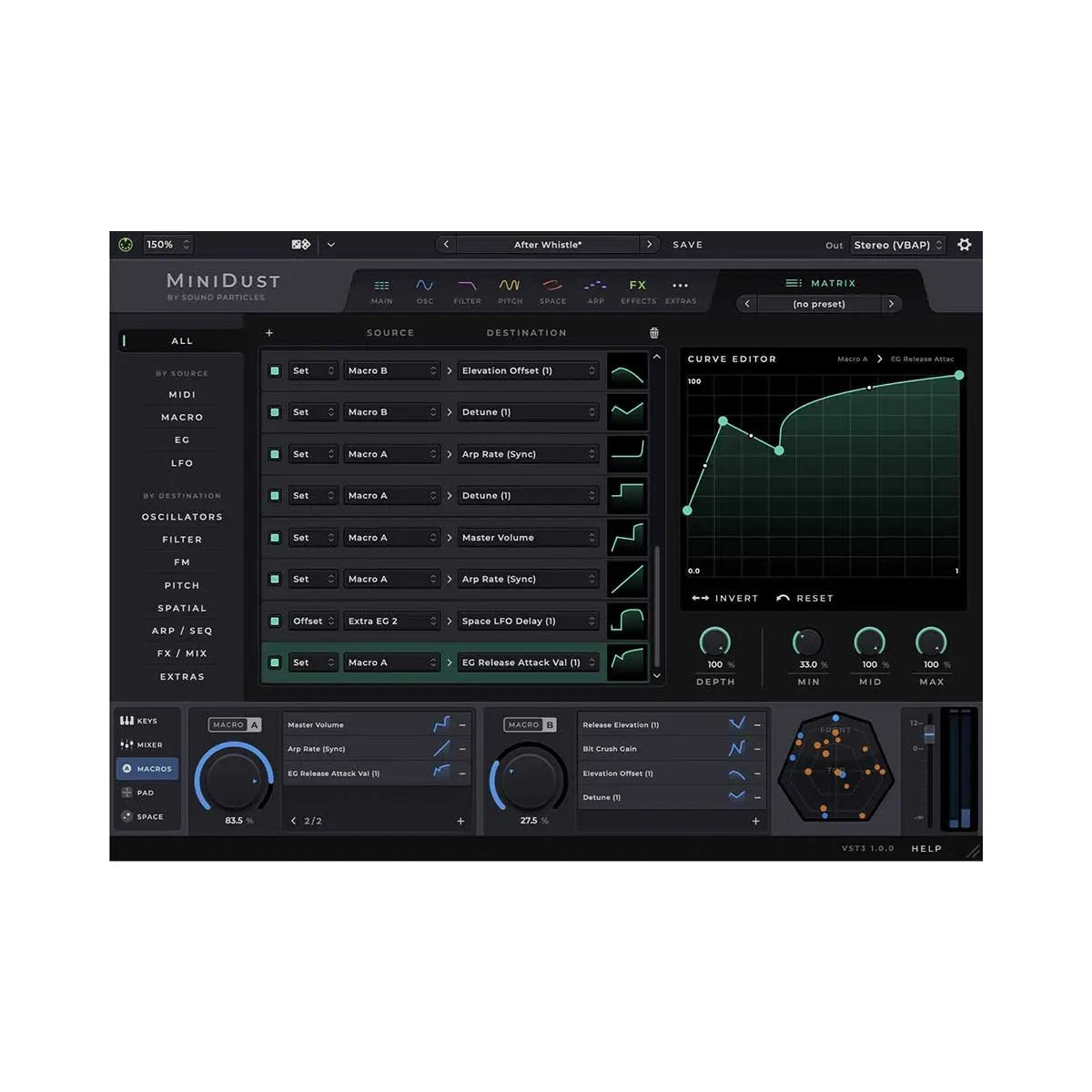 Sound Particles MiniDust Dual Oscillator Synthesizer Perpetual (Digital Download) Sound Particles