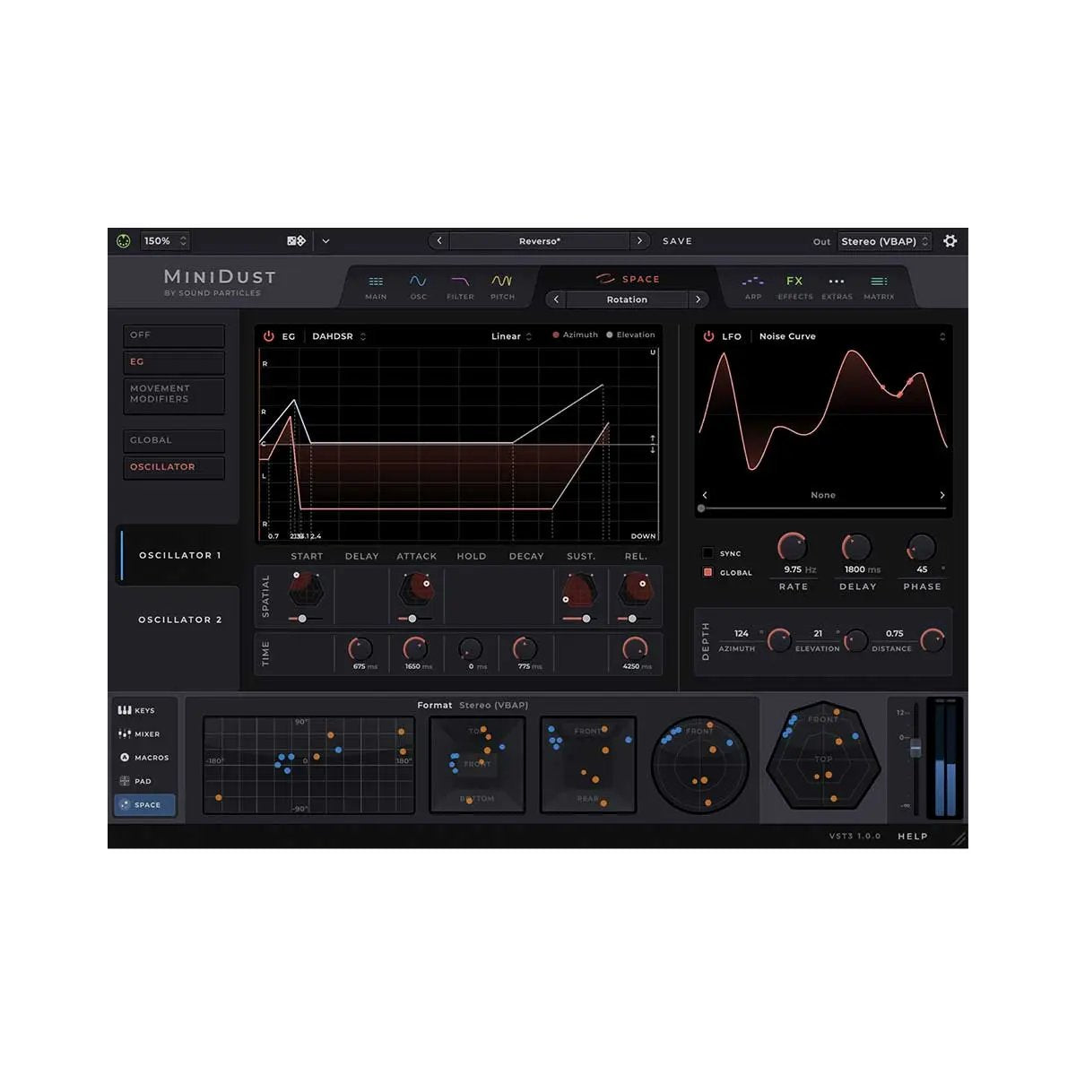 Sound Particles MiniDust Dual Oscillator Synthesizer Perpetual (Digital Download) Sound Particles