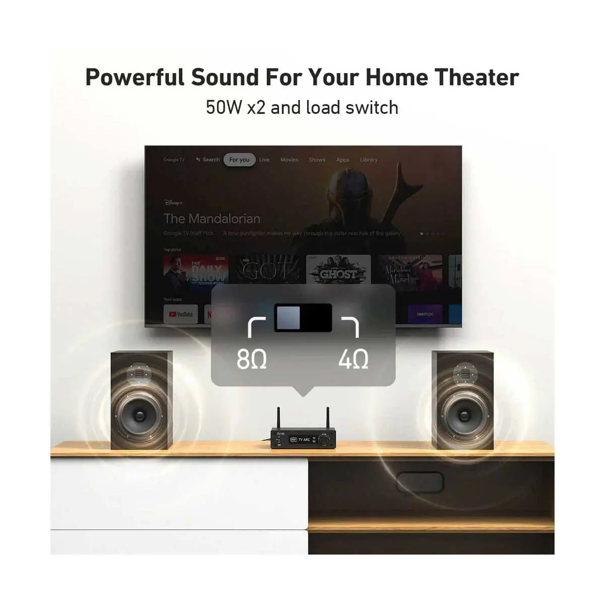 Arylic H50 Wireless Stereo Amplifier - 32V Version Arylic