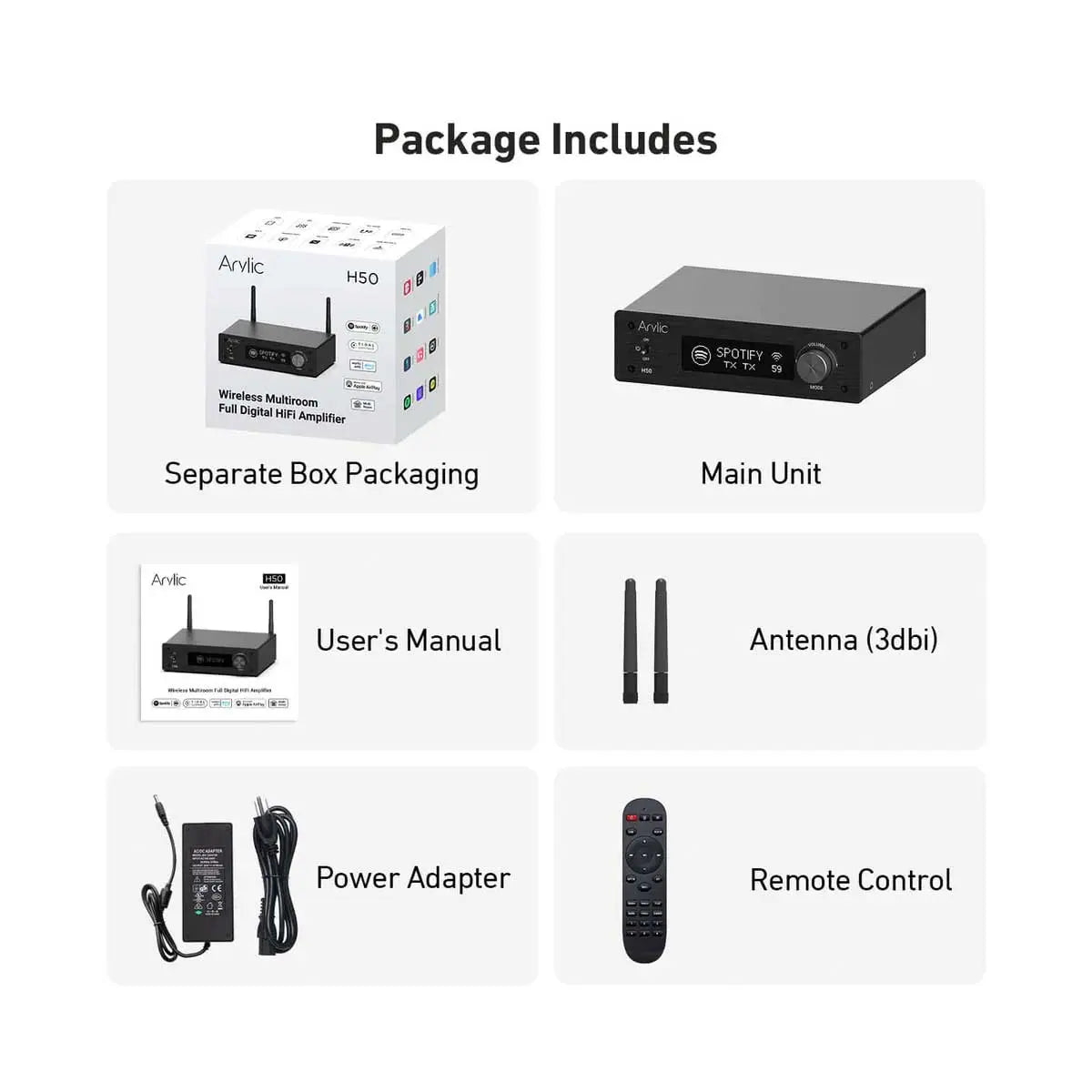 Arylic H50 Wireless Stereo Amplifier - 32V Version Arylic