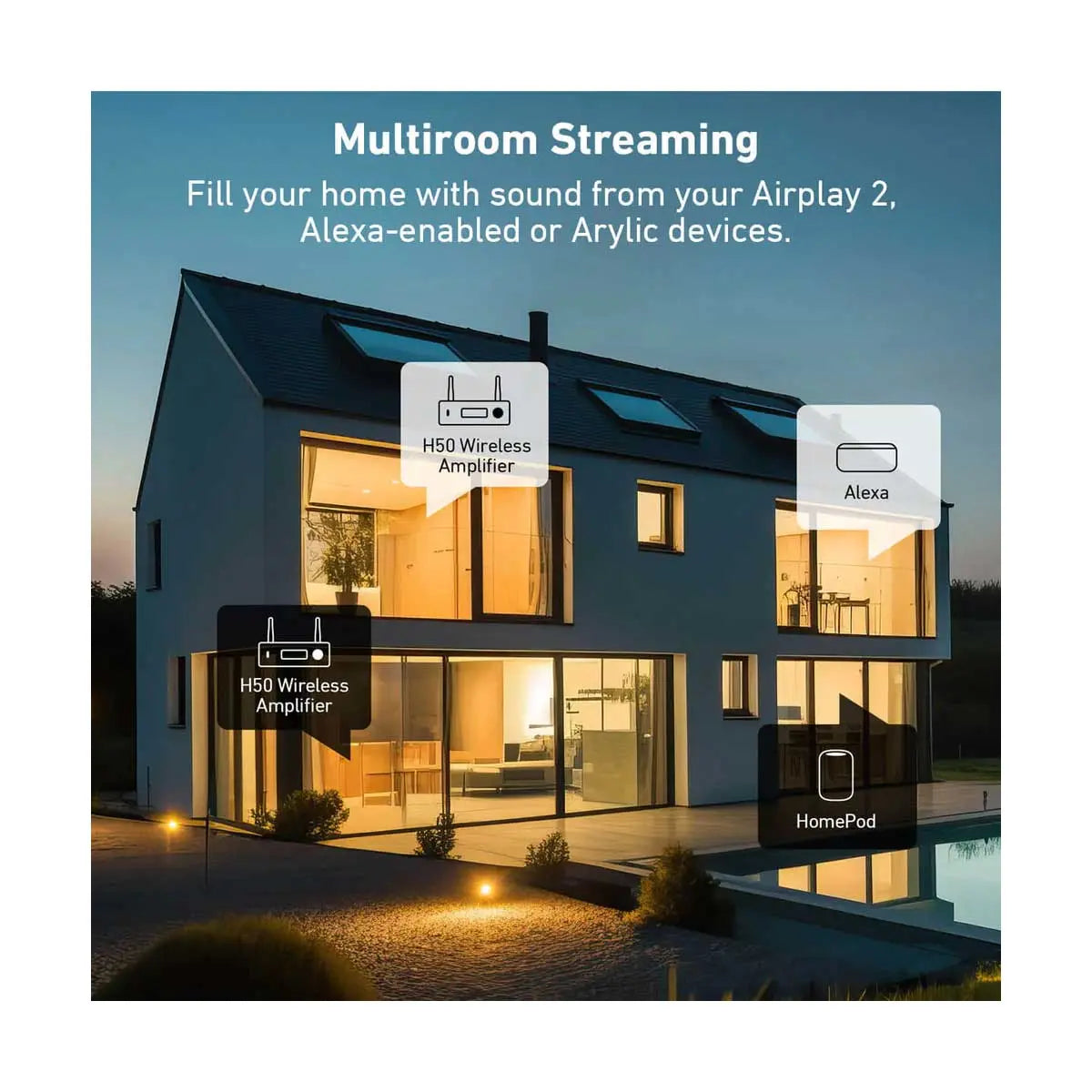 Arylic H50 Wireless Stereo Amplifier - 32V Version Arylic