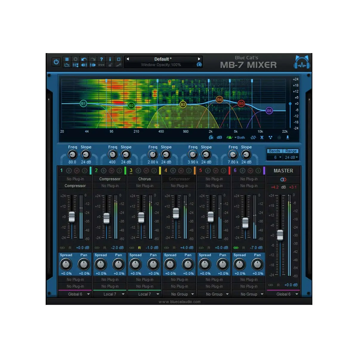 Blue Cat Audio MB-7 Mixer Plug-In (Serial Nr + Download) Blue Cat Audio