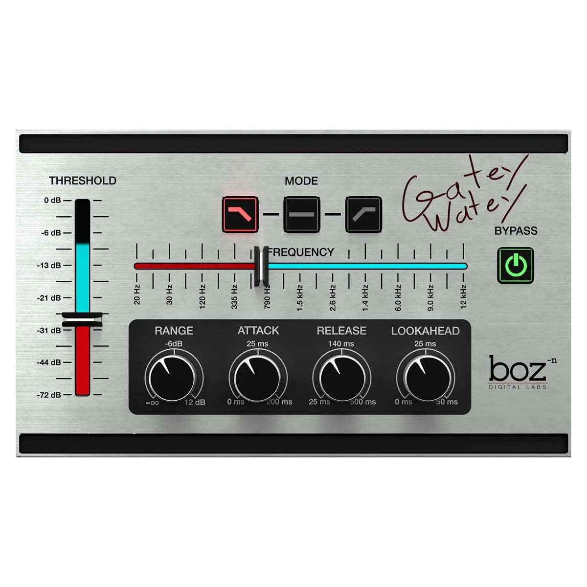 Boz Gatey Watey Frequency-dependent Gate Plugin (Digital Download) Boz Digital
