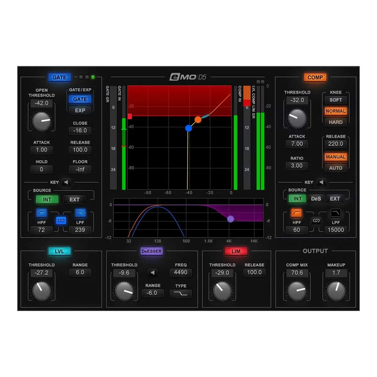 Waves eMo D5 Dynamics (Digital Download) Waves