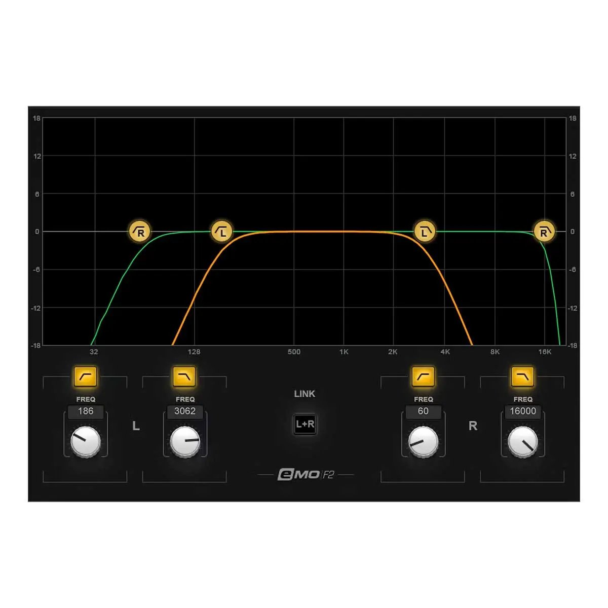 Waves eMo F2 Filter Waves