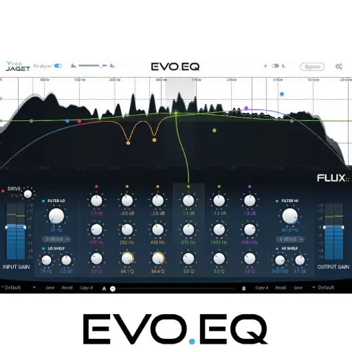 Flux Audio EVO:: Series Pack (Serial Nr + Download) Flux Software Engineering