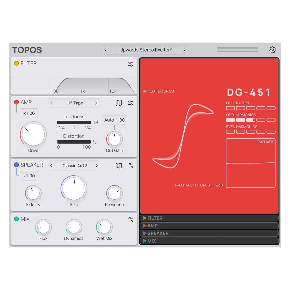 Forever 89 TOPOS All-Terain Tone Explorer Plug-In (Serial Nr + Download)