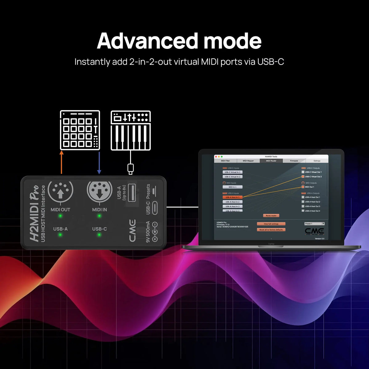 CME Pro H2MIDI Pro USB Host MIDI Interface MIDI Router + Filter + Mapper CME Pro