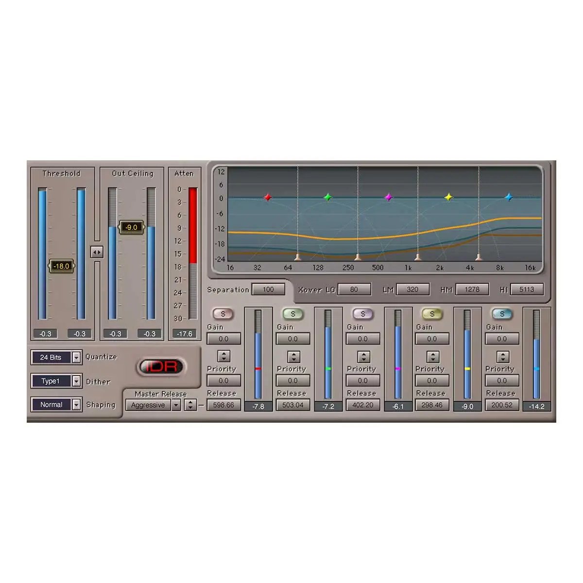 Waves L3 Multimaximizer (Digital Download) Waves