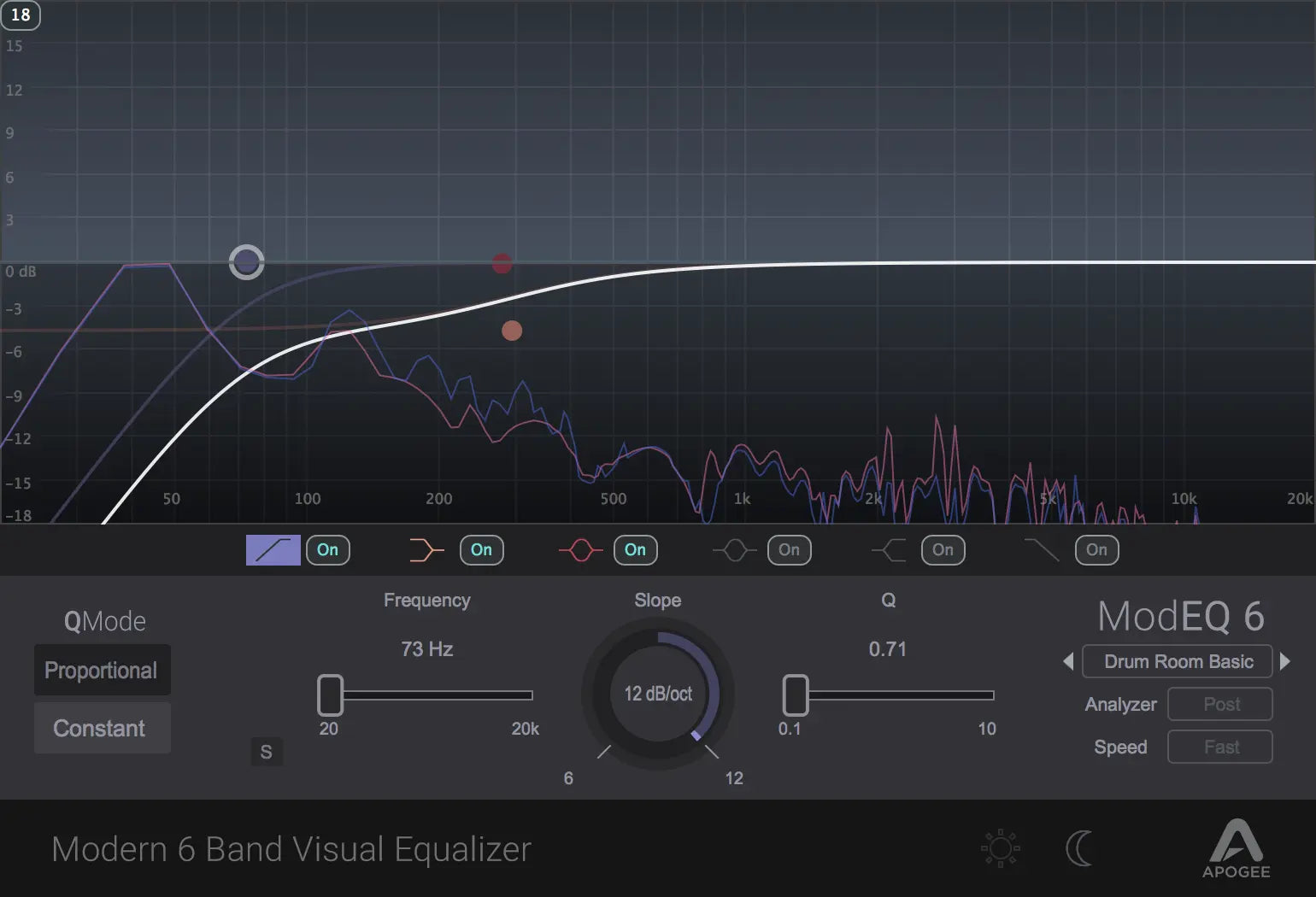 Apogee ModEQ 6 Modern 6 Band Visual Equalizer (Serial nr + Download) Apogee