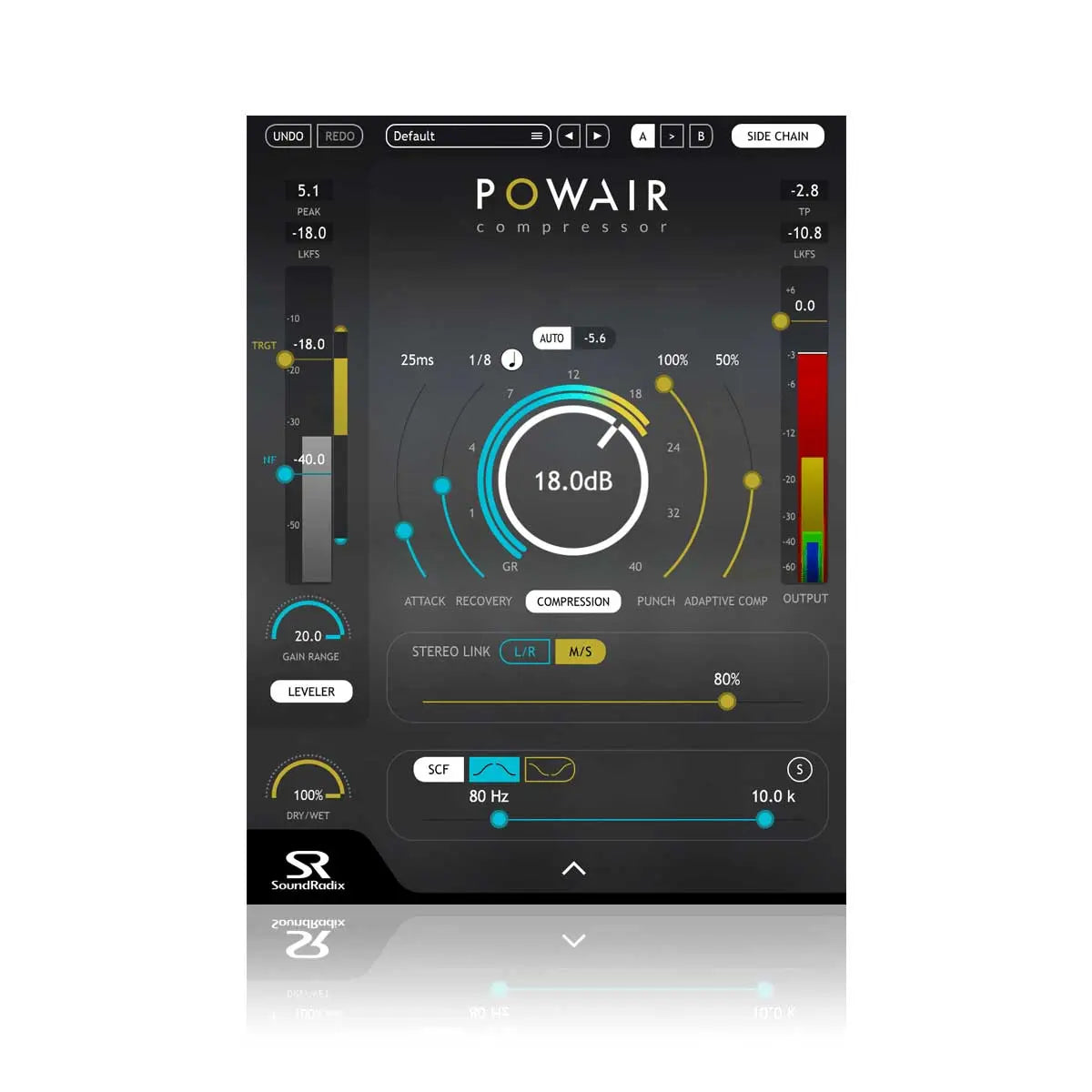 Sound Radix POWAIR Loudness Leveler and Compressor Plugin (Serial Nr + Download)