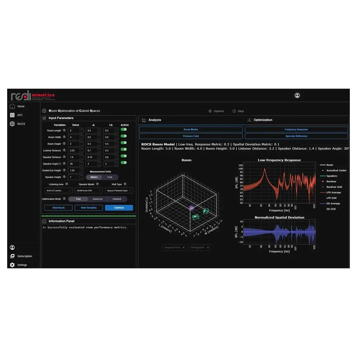 Rediacoustics ROCS + ATC 1 month Rediacoustics