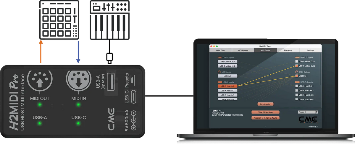 CME Pro H2MIDI Pro USB Host MIDI Interface MIDI Router + Filter + Mapper CME Pro