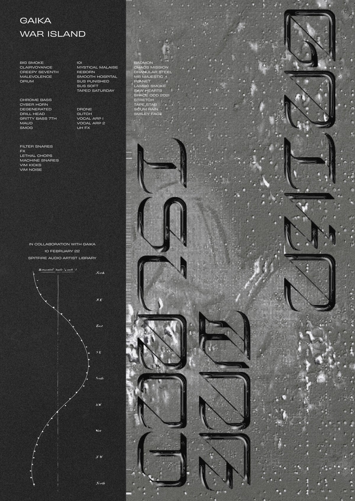 Spitfire Audio GAIKA — War Island Spitfire Audio