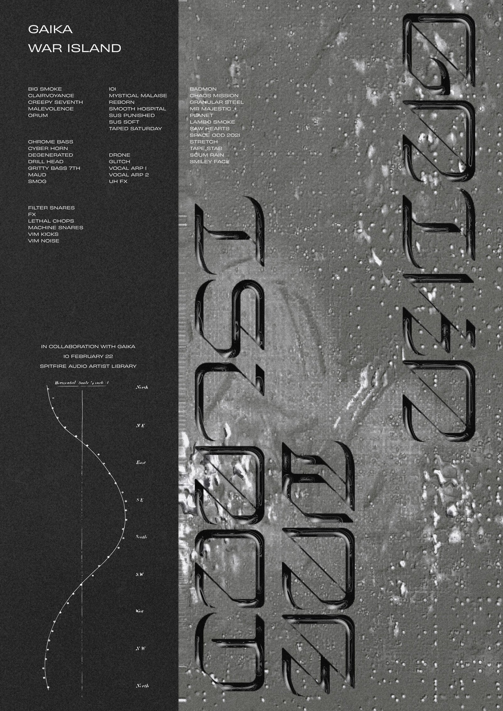 Spitfire Audio GAIKA — War Island Spitfire Audio