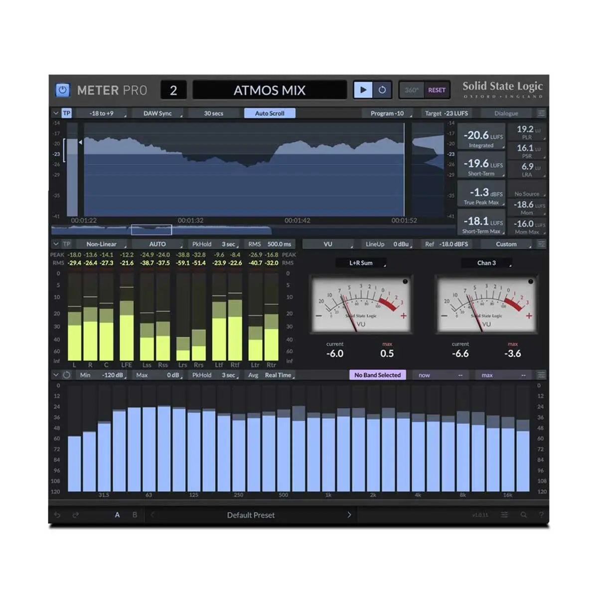 SSL Meter Pro Loudness Metering Suite (Serial Nr + Download)