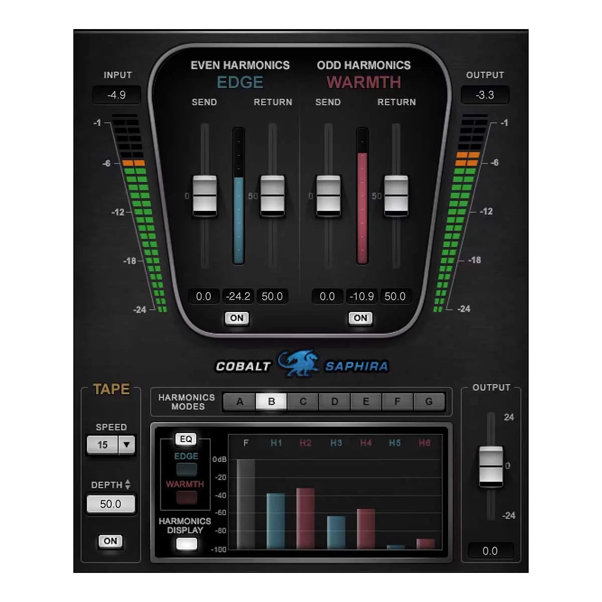 Waves Cobalt Saphira (Serial Nr + Download) Waves