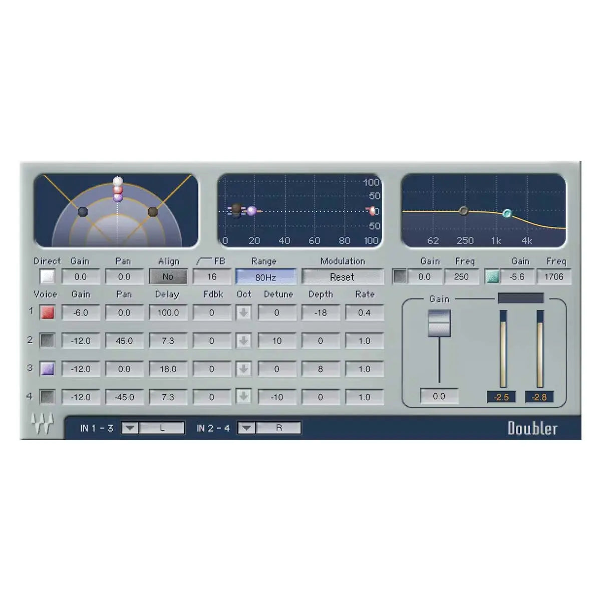 Waves Doubler (Digital Download) Waves