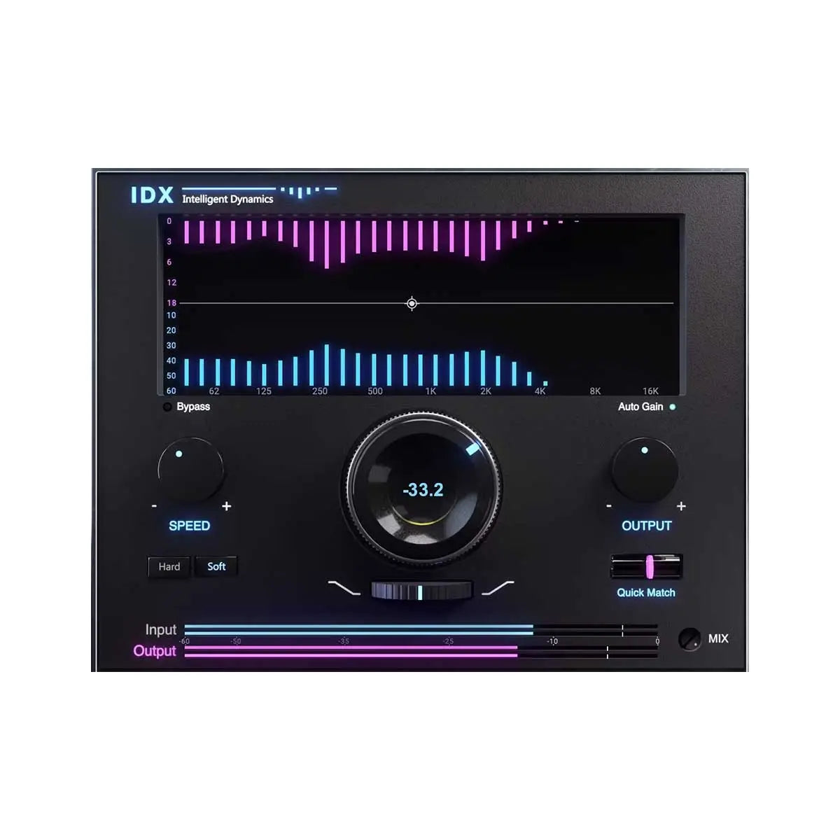 Waves IDX Intelligent Dynamics Plug-In (Serial Nr + Download)