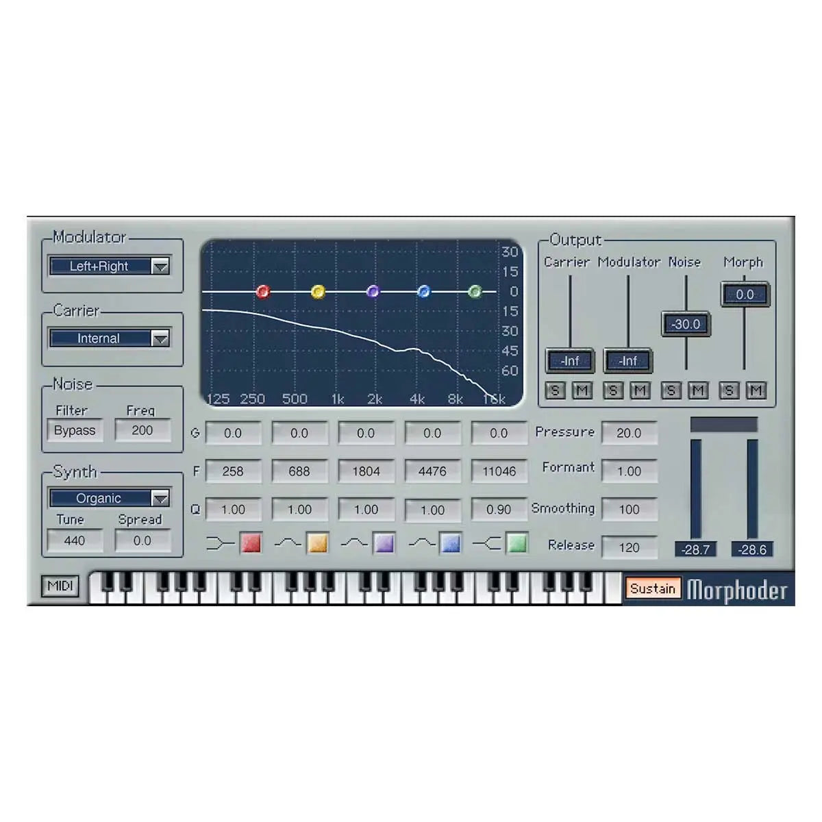 Waves Morphoder (Digital Download)