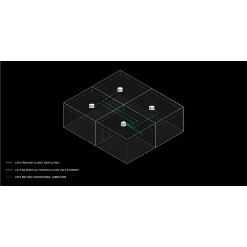 Xilica SONIA Amplifier Dante enabled,RJ45 mic in . 4 X 15W 4-Ch 4 ohms. PoE++ Xilica