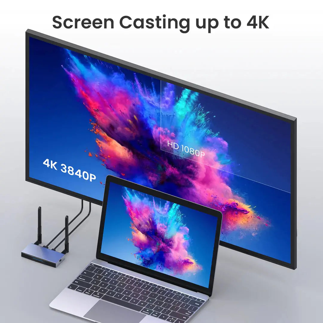 ProScreenCast SC02 4k@30Hz Wireless HDMI Transmitter And Receiver Kit - Koala Audio