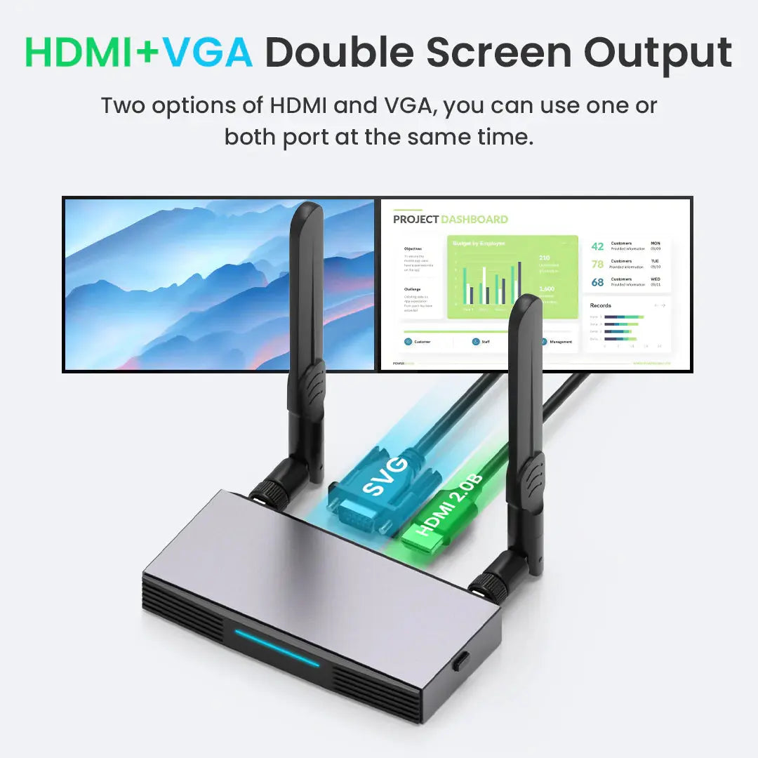 ProScreenCast SC02 4k@30Hz Wireless HDMI Transmitter And Receiver Kit - Koala Audio