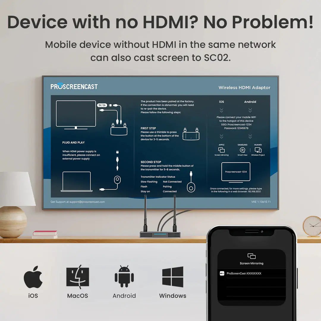 ProScreenCast SC02 4k@30Hz Wireless HDMI Transmitter And Receiver Kit - Koala Audio