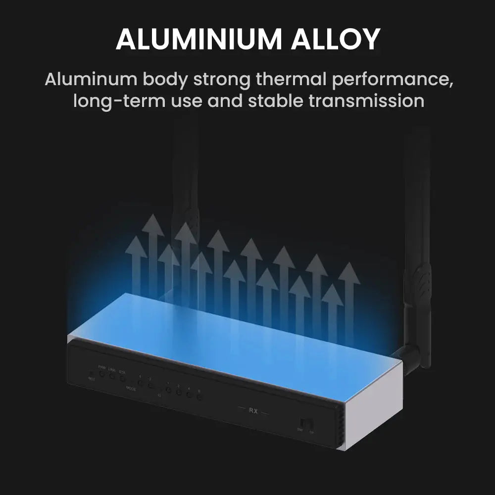 ProScreenCast SC03 Wireless Transmitter HDMI Extender Full HD 1080P@60Hz - Koala Audio