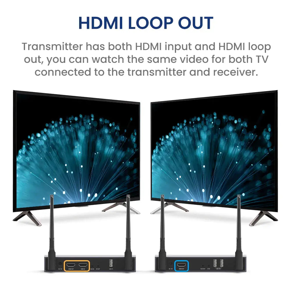 ProScreenCast SC03 Wireless Transmitter HDMI Extender Full HD 1080P@60Hz - Koala Audio