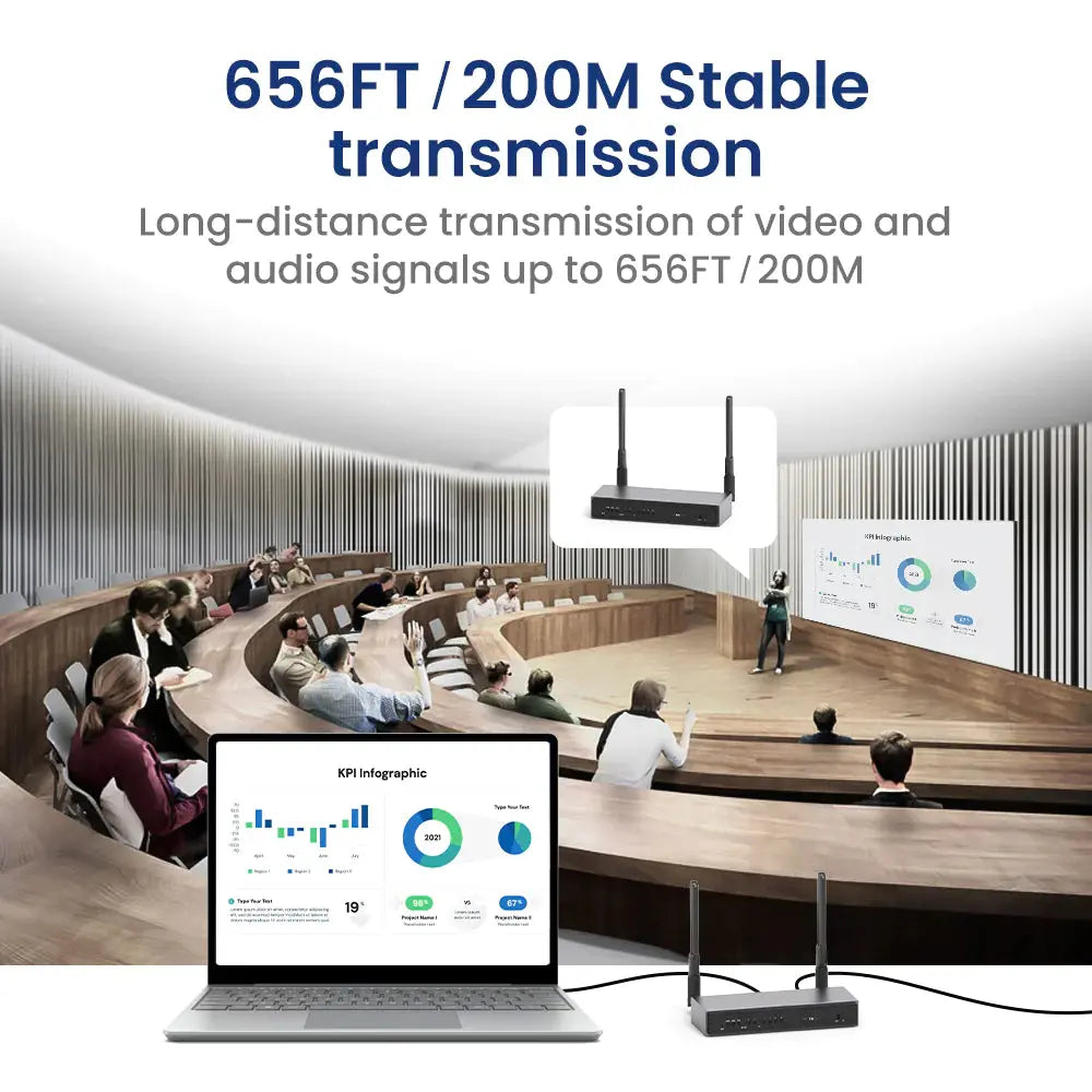 ProScreenCast SC03 Wireless Transmitter HDMI Extender Full HD 1080P@60Hz - Koala Audio