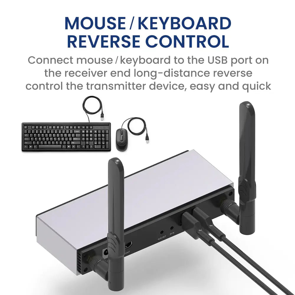 ProScreenCast SC03 Wireless Transmitter HDMI Extender Full HD 1080P@60Hz - Koala Audio