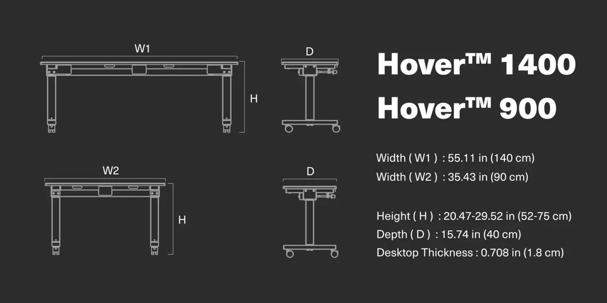 Wavebone Hover Height-Adjustable Keyboard Stand on Wheels - Koala Audio