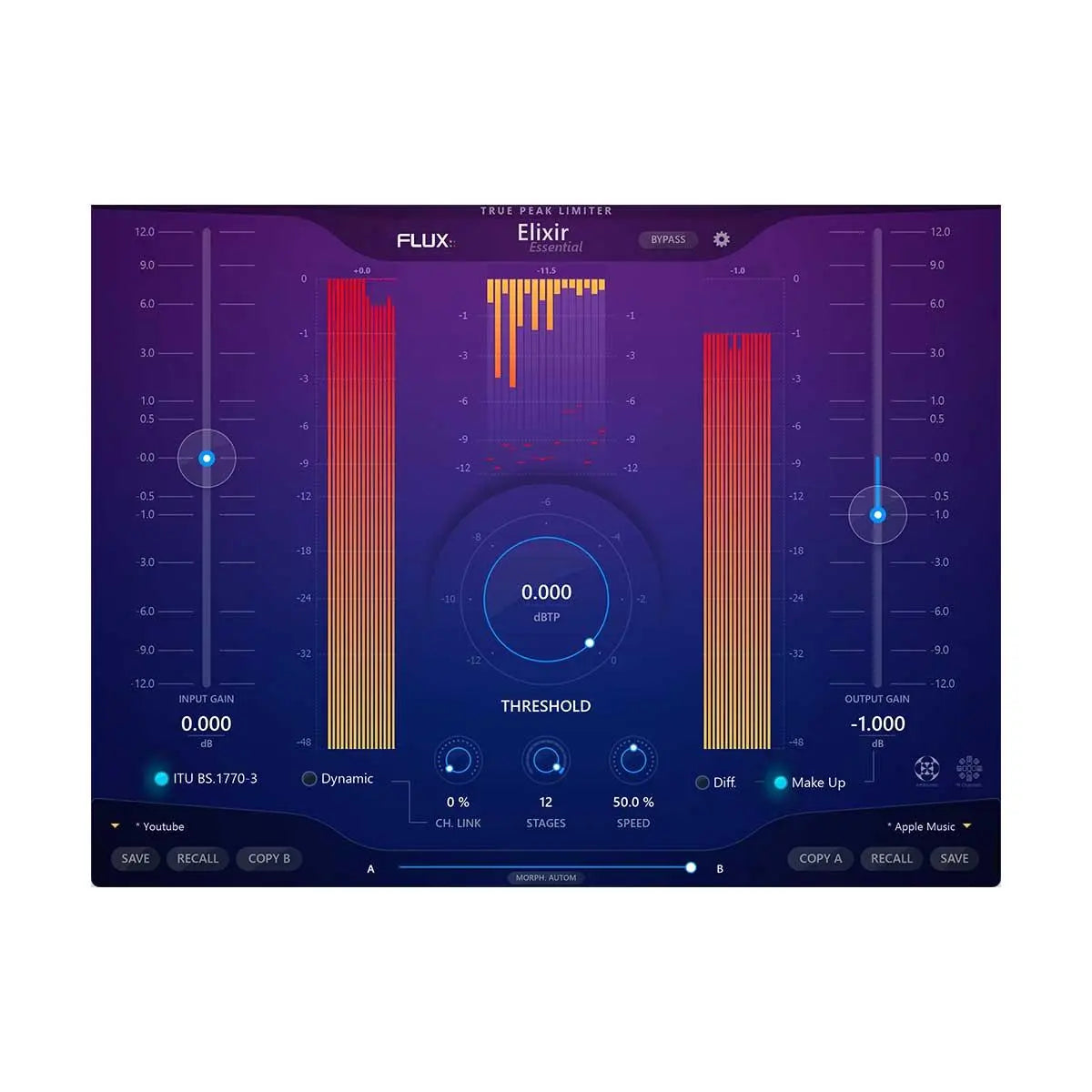 Flux Sofware Engineering Elixir Essential True Peak Limiter