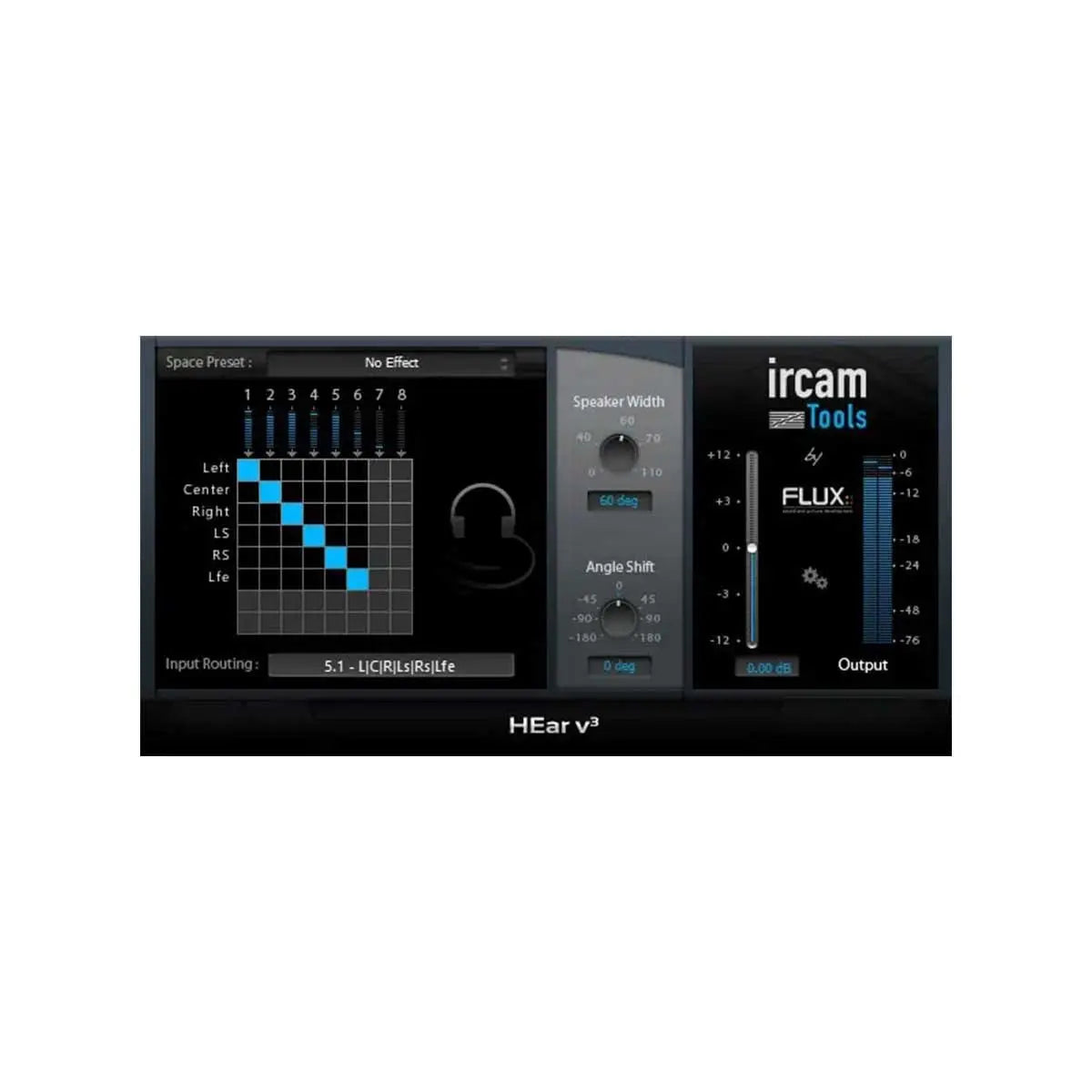Flux Software Engineering Ircam HEar Binaural Encoding Monitoring Tool (Serial Nr + Download)