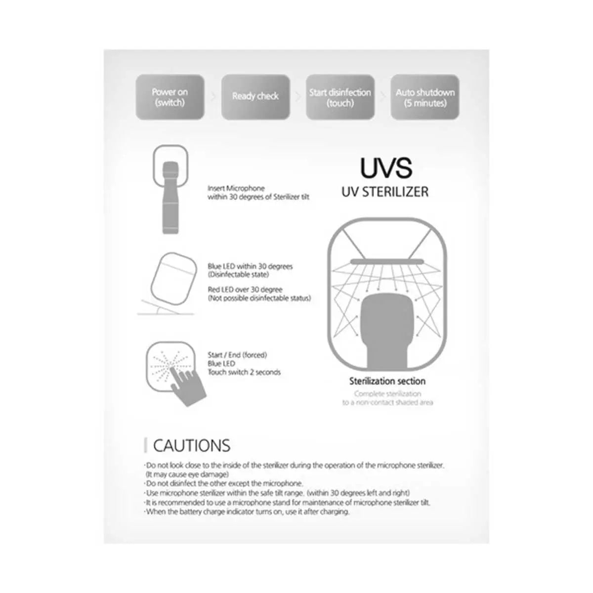 Micker Pro UVS-01 Microphone Steriliser - Koala Audio