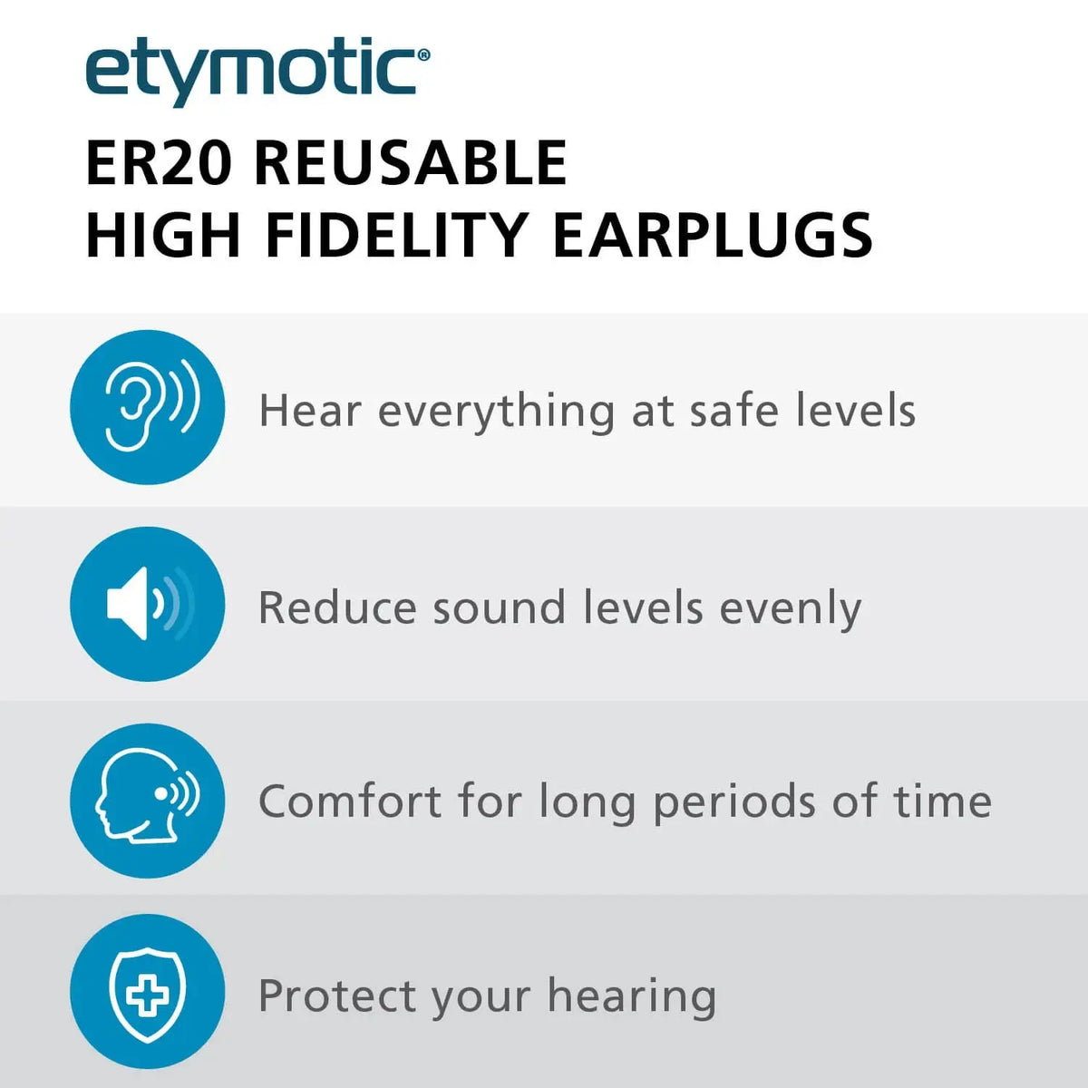 Etymotic ETY Plugs ER20 High Fidelity Earplugs (Standard) (Blue) Etymotic