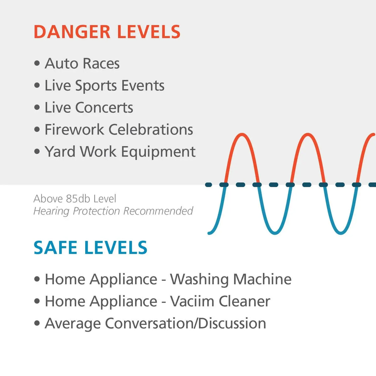 Etymotic ETY Plugs ER20 High Fidelity Earplugs (Standard) (Blue) Etymotic